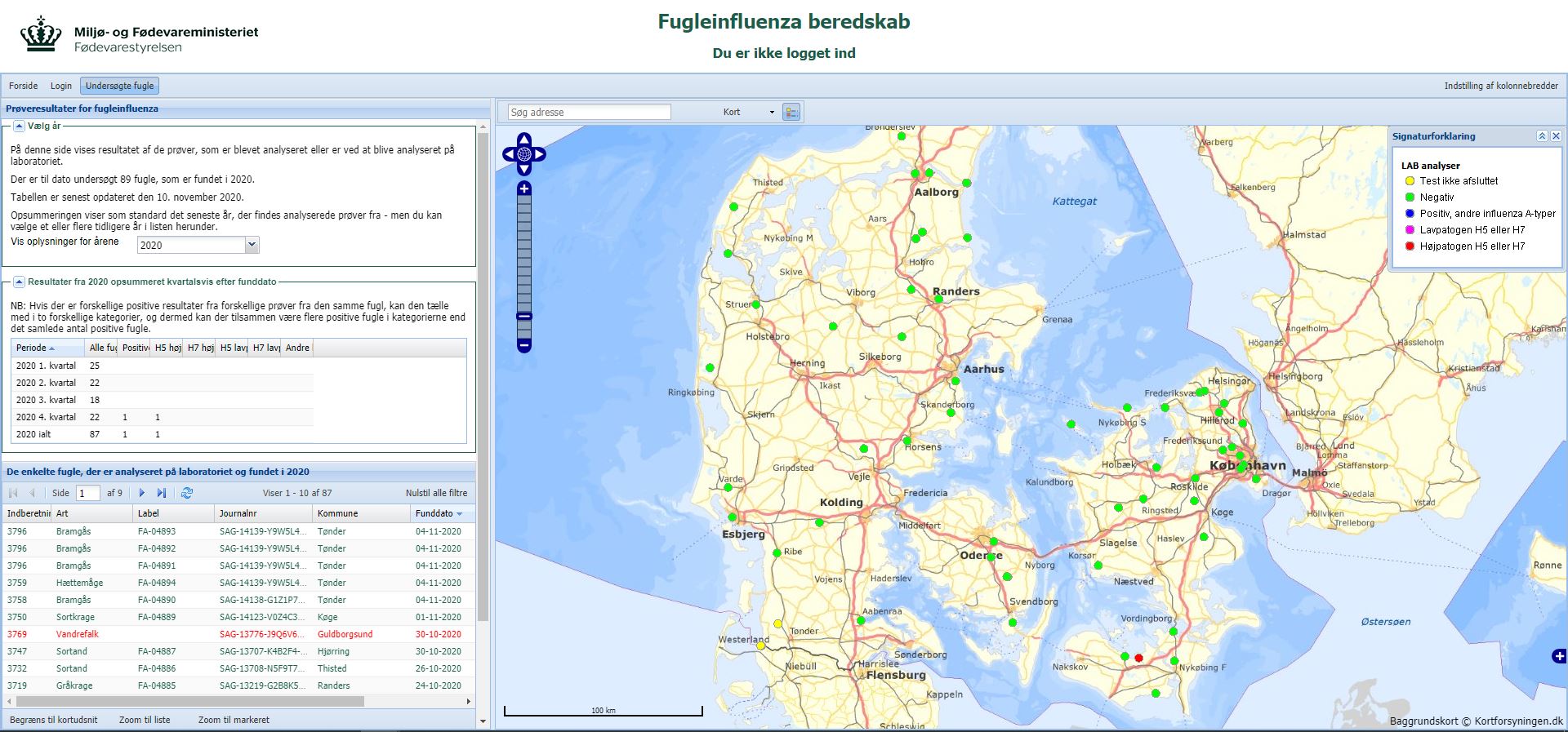 Verbreitungskarte der Aviären Influenza in Dänemark